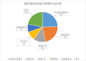從南國燕園出發 北大深研院校友在科技推廣與應用服務領域的星辰大海